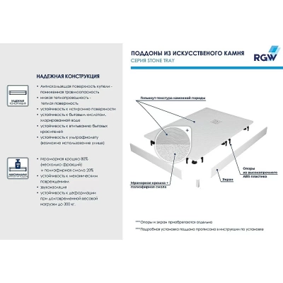 Душевой поддон RGW Stone Tray 16154129-02R/L 90x120 графит