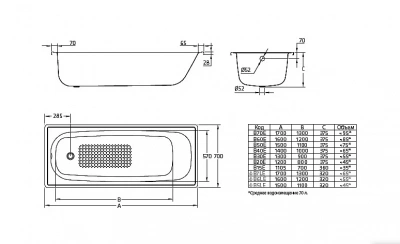 Стальная ванна BLB Europa 150x70