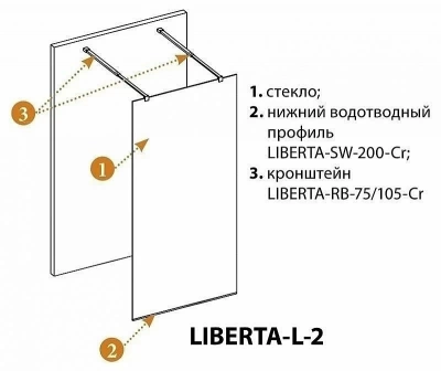 Душевое ограждение Cezares LIBERTA L-2 140x195