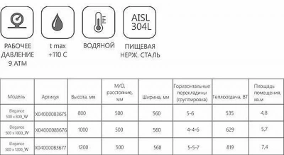 Полотенцесушитель водяной Ravak Elegance 500 x 1200_W