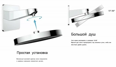 Душевая система Vincea Inspire VSFW-3I22MT3CH хром