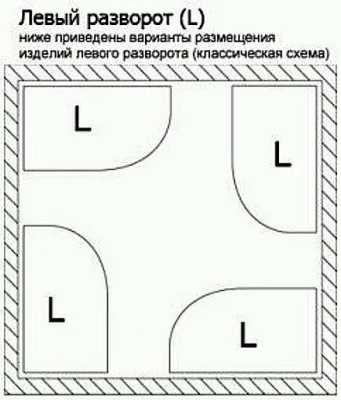 Ванна акриловая Vagnerplast Flora 150x100