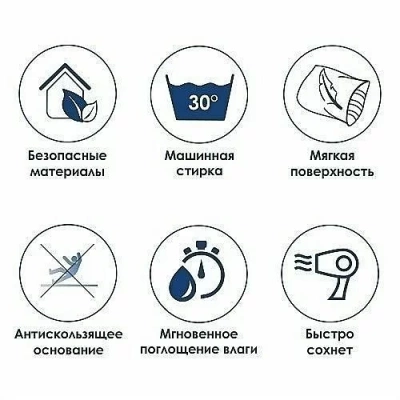 Коврик для ванной комнаты WasserKRAFT Vils BM-1051 красный