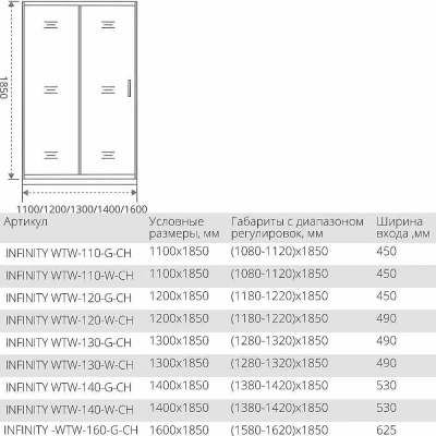 Душевой уголок Good Door Infinity WTW+SP 110х70 стекло матовое/профиль хром