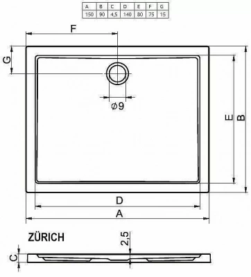 Душевой поддон Riho Zurich 264 150х90 D001002005 белый