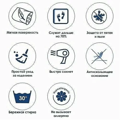 Коврик для ванной WasserKRAFT Wern BM-2504