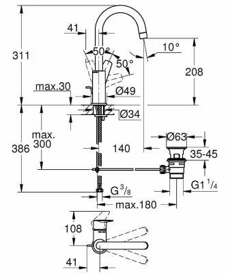 Смеситель для раковины Grohe BauEdge 2020 23760001