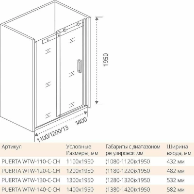 Душевой уголок Good Door Puerta WTW+SP 120х100 стекло прозрачное/профиль хром