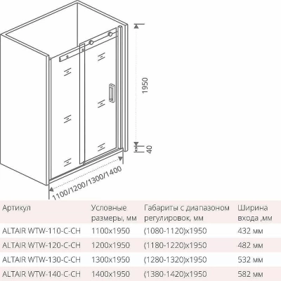 Душевой уголок Good Door Altair WTW+SP 140х100 стекло прозрачное/профиль хром