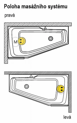 Акриловая ванна Riho Rething Space 170x90 белая