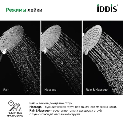 Душевая лейка Iddis Optima Home OPH3F0Ci18 белая/хром