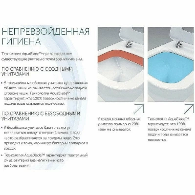Унитаз напольный Ideal Standard Connect E042901 с бачком E797001 белый, безободковый