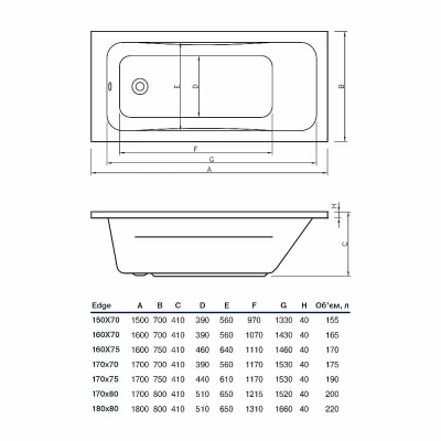 Ванна акриловая Koller Pool Edge EDGE 180X80 EDGE180X80 белая