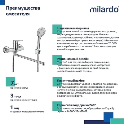 Смеситель для ванны Milardo Demi DEMSB02M02