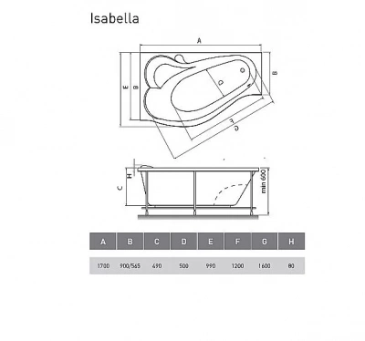 Ванна акриловая Relisan Isabella Гл000010529 170x90 белая