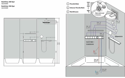 Верхний душ Hansgrohe Rainfinity 360 3jet 26234670