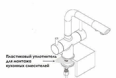 Смеситель для кухни WasserKRAFT A8017