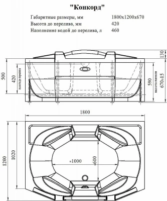 Ванна акриловая Радомир Конкорд 180х120 комплект хром