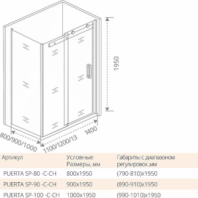 Душевой уголок Good Door Puerta WTW+SP 120х100 стекло прозрачное/профиль хром