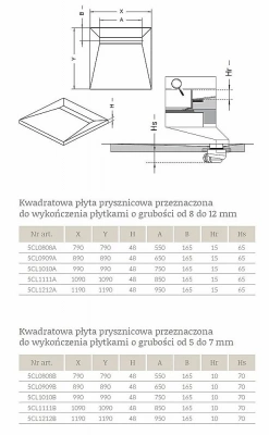 Душевой трап Radaway Quadro 650 с поддоном под плитку 890х890