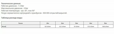 Смеситель для биде WasserKRAFT Lopau 3206 хром