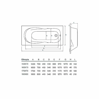 Ванна акриловая Koller Pool Olimpia 150x70 OLIMPIA150X70 белая
